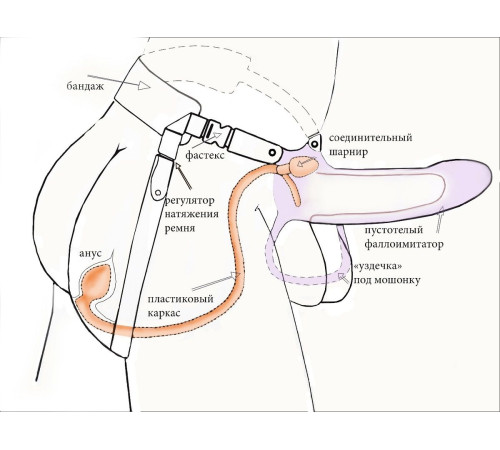 Телесный фаллопротез MEN STYLE с анальным стимулятором - 17,5 см.
