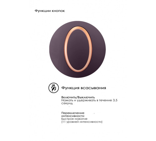 Фиолетовый клиторальный вакуум-волновой массажер Irresistible Seductive