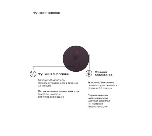 Фиолетовый вакуум-волновой массажер с двойной стимуляцией Irresistible Mythical