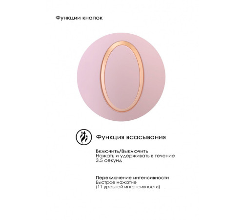 Розовый клиторальный вакуум-волновой массажер Irresistible Seductive