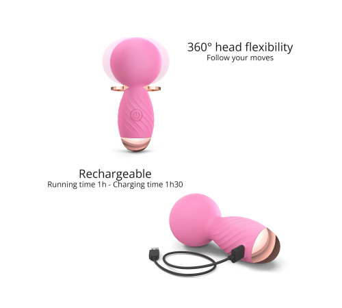 Розовый мини-wand вибратор Itsy Bitsy Mini Wand Vibrator Розовый мини-wand вибратор Itsy Bitsy Mini Wand Vibrator