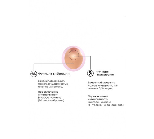 Розовый клиторальный вакуум-волновой массажер Irresistible Invincible