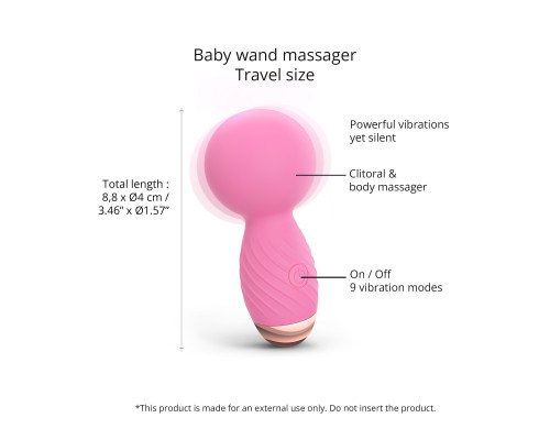 Заказать Розовый мини-wand вибратор Itsy Bitsy Mini Wand Vibrator Заказать Розовый мини-wand вибратор Itsy Bitsy Mini Wand Vibrator