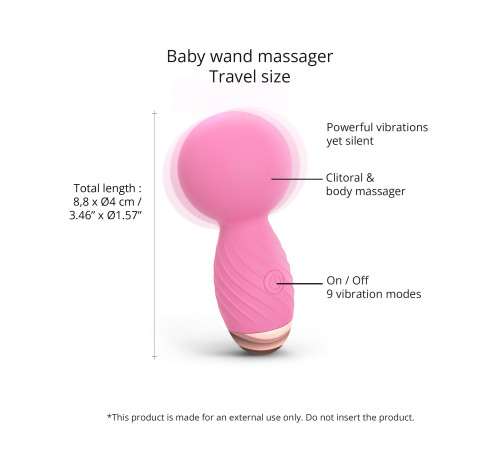 Розовый мини-wand вибратор Itsy Bitsy Mini Wand Vibrator Розовый мини-wand вибратор Itsy Bitsy Mini Wand Vibrator
