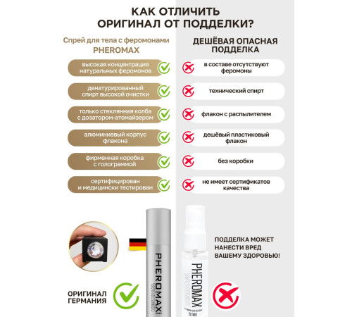 Концентрат феромонов для женщин Pheromax for Woman - 14 мл. Концентрат феромонов для женщин Pheromax for Woman - 14 мл.