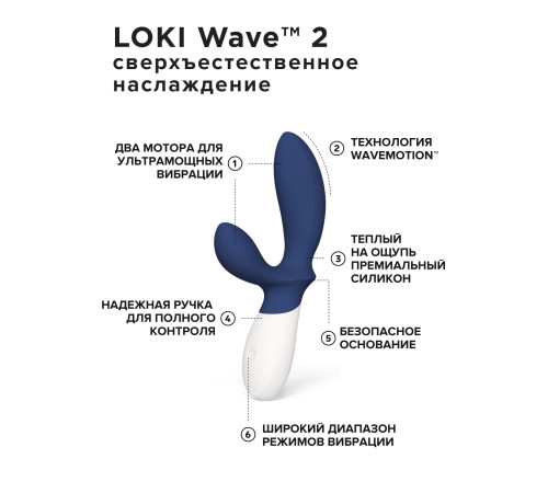 Синий вибромассажер простаты Lelo Loki Wave 2 - 19,6 см.