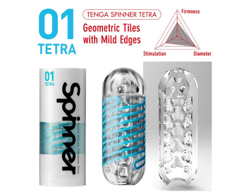 Заказать Мастурбатор SPINNER Tetra