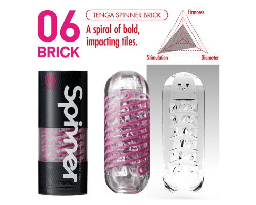 Заказать Мастурбатор SPINNER Brick