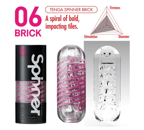 Мастурбатор SPINNER Brick Мастурбатор SPINNER Brick