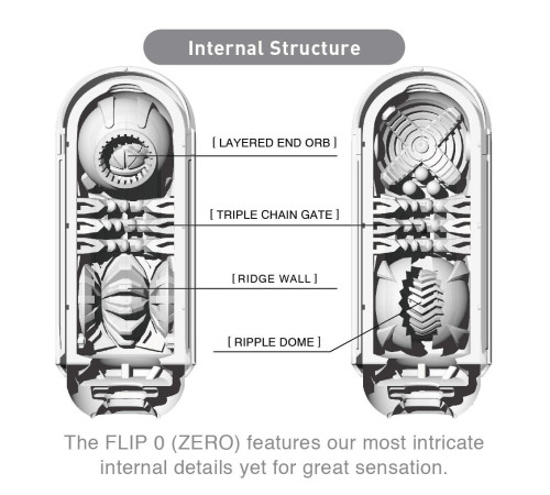 Белый мастурбатор Flip Zero Белый мастурбатор Flip Zero