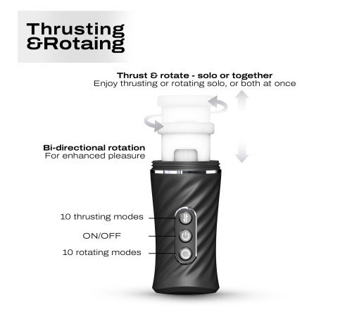 Автоматический мастурбатор Dorcel Thrust Blow Pro