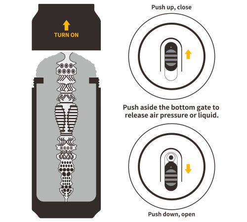 Коричневый мастурбатор-вагина Pleasure Brew Masturbator-Wild Ale в банке
