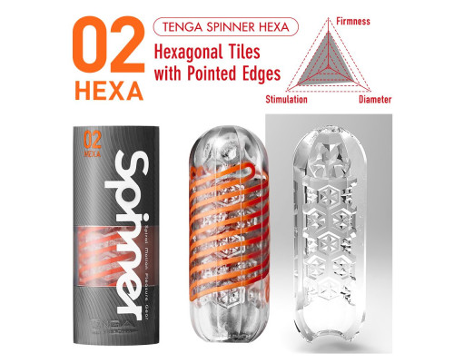 Заказать Мастурбатор SPINNER Hexa