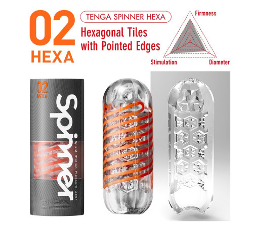 Мастурбатор SPINNER Hexa