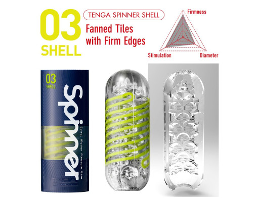 Заказать Мастурбатор SPINNER Shell Заказать Мастурбатор SPINNER Shell