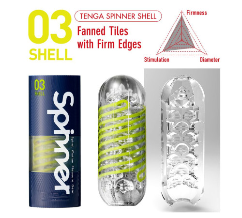 Мастурбатор SPINNER Shell Мастурбатор SPINNER Shell