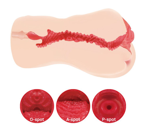 Мастурбатор-вагина с вибрацией Jenny Onahole edition 005