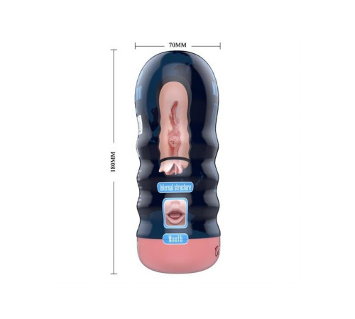 Мастурбатор-ротик Vacuum Cup Masturbator