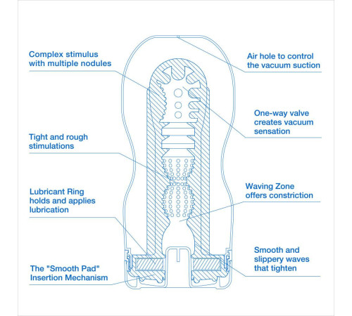 Мастурбатор с охлаждающей смазкой TENGA Original Vacuum Cup Extra Cool