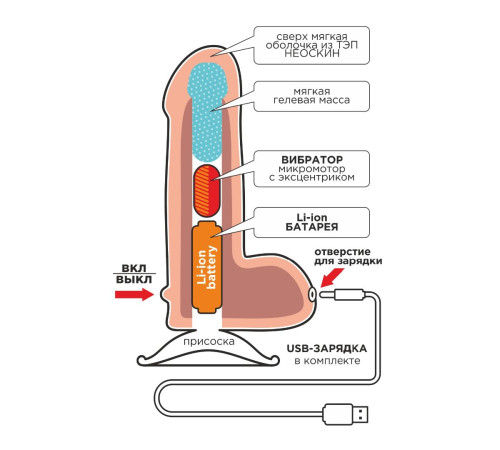 Телесный вибратор-реалистик NEOSKINUM - 22 см. Телесный вибратор-реалистик NEOSKINUM - 22 см.