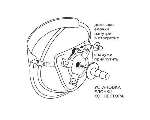 Заказать Универсальный пояс для насадок BEST UNI STRAP Заказать Универсальный пояс для насадок BEST UNI STRAP