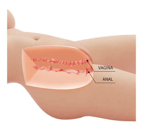 Телесный мастурбатор-торс Tiffany