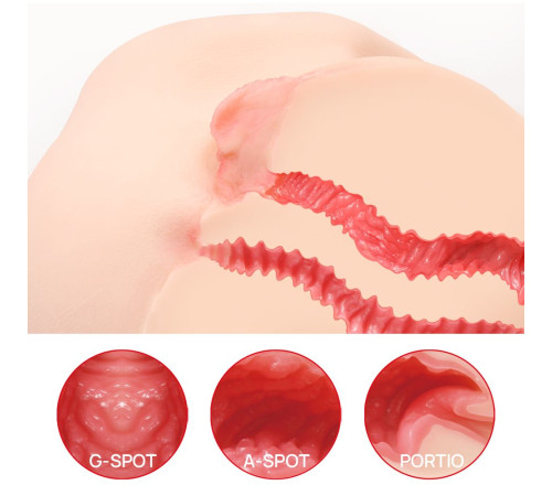 Мастурбатор-полуторс с двойным слоем материала Vanilla Onahole Real Vagina