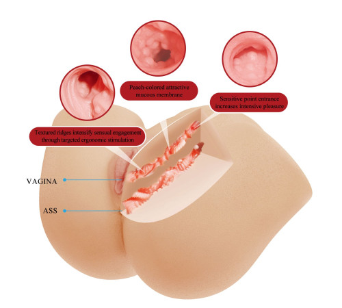 Телесный мастурбатор Vivian с 2 любовными тоннелями