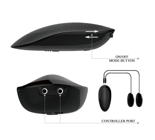 Телесная вибровагина Julie с 2 рабочими отверстиями