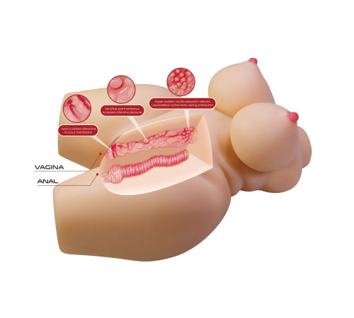 Телесный мастурбатор-торс Grace