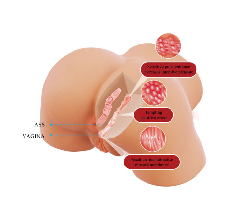 Телесный мастурбатор Olivia с 2 любовными отверстиями