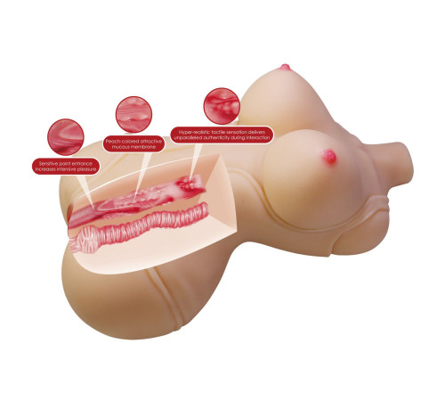 Телесный мастурбатор-торс Diana