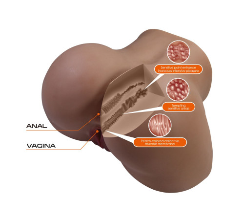 Мастурбатор Briony с 2 любовными каналами