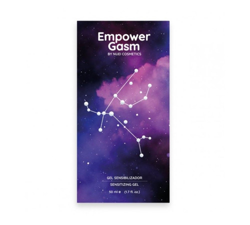 Стимулирующий гель с охлаждающим эффектом Nuei Empowergasm - 50 мл.