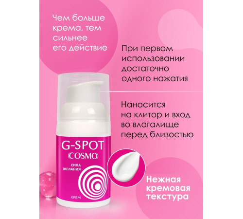 Стимулирующий интимный крем для женщин Cosmo G-spot - 28 гр.