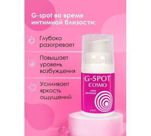 Стимулирующий интимный крем для женщин Cosmo G-spot - 28 гр.