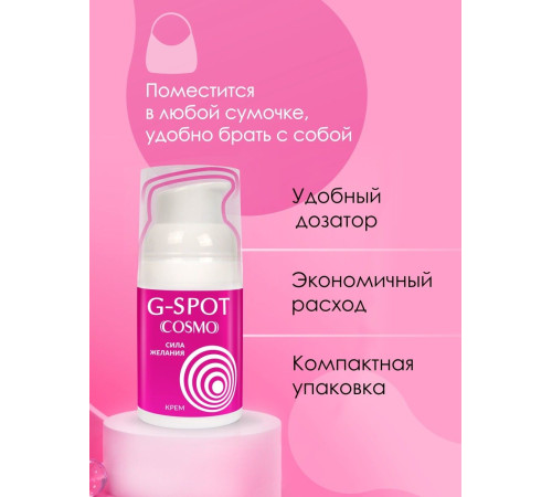 Стимулирующий интимный крем для женщин Cosmo G-spot - 28 гр.