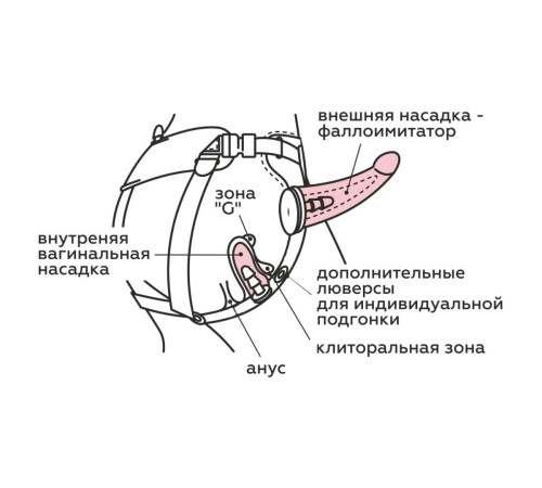 Реалистичный страпон Woman Midi с вагинальной пробкой - 19 см.